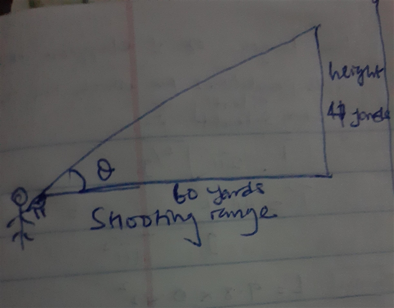 A target at a shooting range is 60 yards away and 12 feet high. At what angle must-example-1