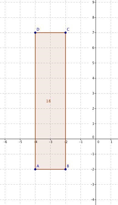 Rectangle ABCD is graphed in coordinate plane. The following are the vertices of the-example-1