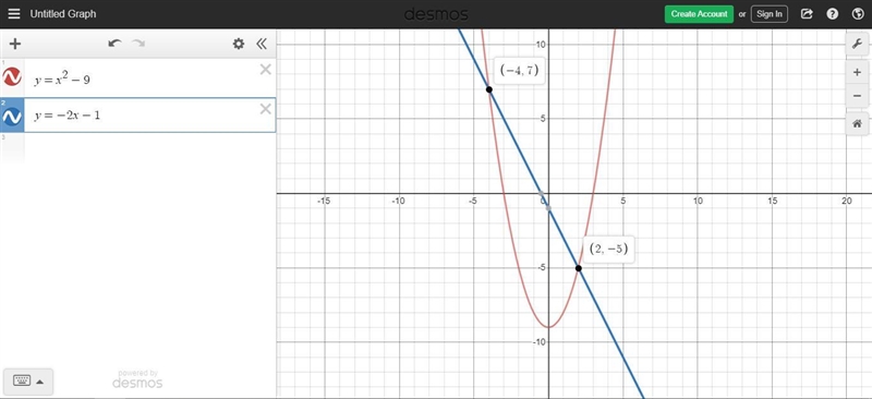 A system of equations is given. ​y= x^2 −9 y= −2x−1 ​What is one solution to the system-example-1