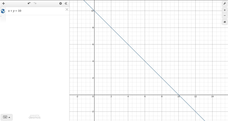 Please help me:( this is hard-example-2