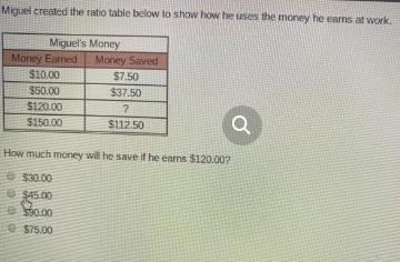 Miquel created the table below to show how he uses the money he earns at work how-example-1