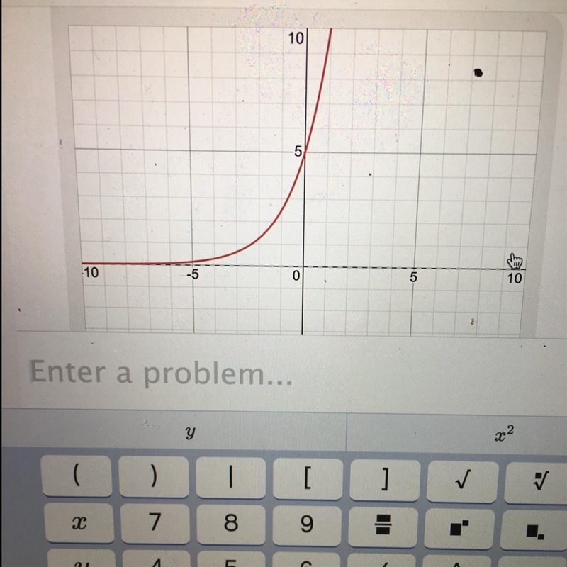 Witch is the graph of f(x)=5(2)^x?​-example-1