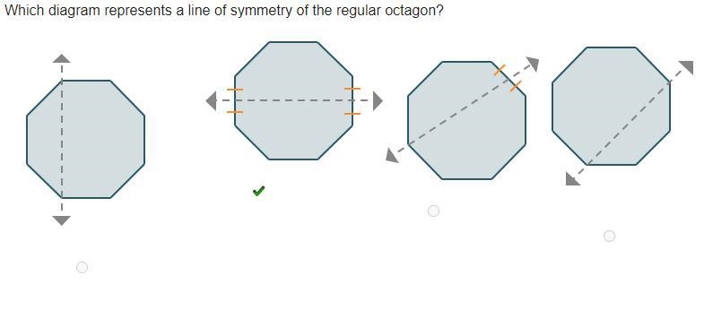 Which diagram represents a line of symmetry of the regular octagon? An octagon has-example-1