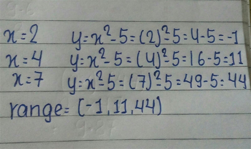 F(x) = x2 - 5 For the function shown, what is the range of the function when the domain-example-1