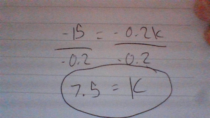 Write the answer to —15=—0.2k-example-1