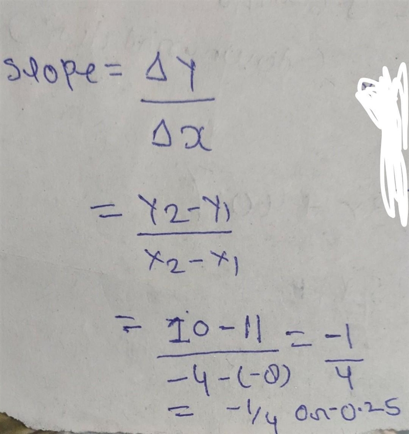 Find the slope of the line containing the pair of points -8.11) and (-4,10)​-example-1