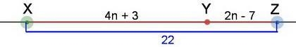 Find the value of the variable and YZ if Y is between X and Z. XY=4n+3, YZ=2n-7,XZ-example-1