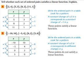 Which table shows a no change linear relationship? A) x y 14 12 18 18 22 24 26 30 B-example-1