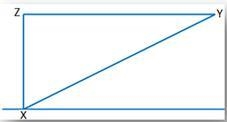 A person has to walk 100 m to go from position X in the north of east direction to-example-1