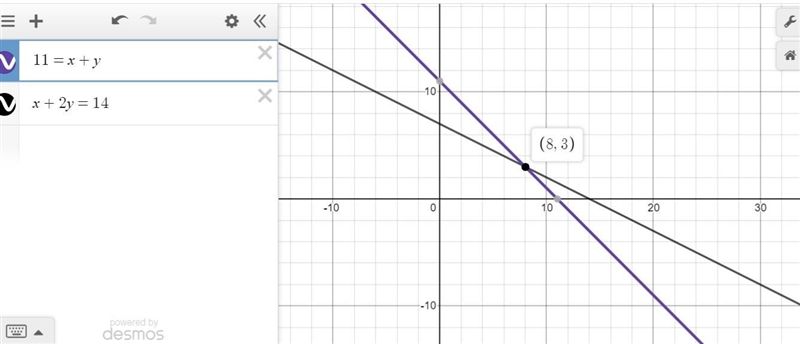 The perimeter of the rectangle is 22 meters, and the perimeter of the triangle is-example-1