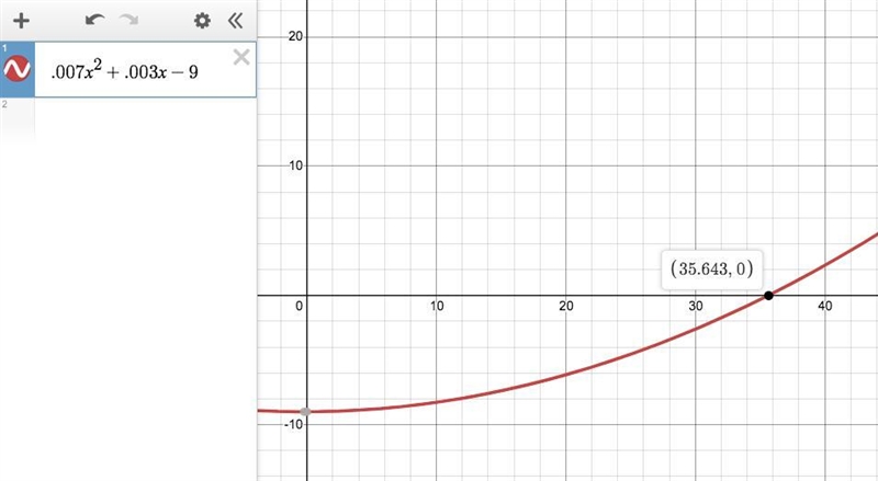 A computer can sort x objects in t seconds, as modeled by the function below: t=0.007x-example-1