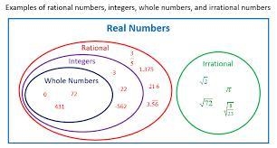 Which of the statements below is true for the following set of numbers? 42,10,36,51,70,28-example-1