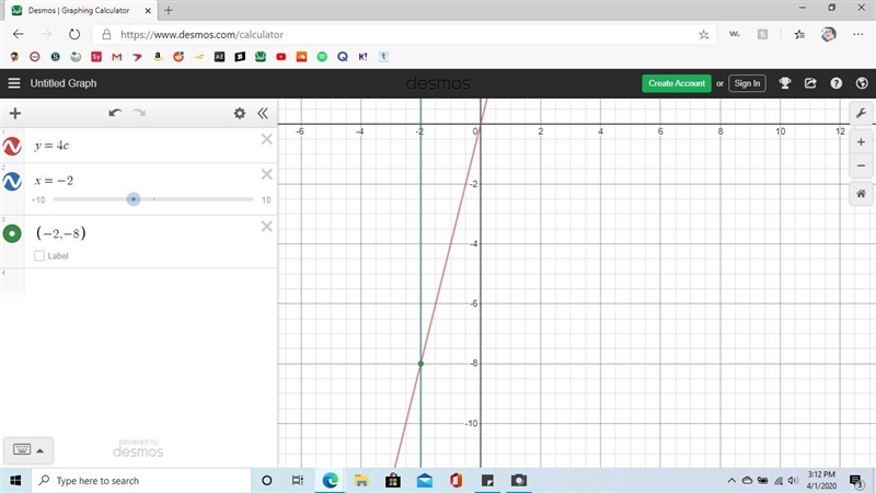 If (-2,y)lies on the graph of y=4c, then y=-example-1