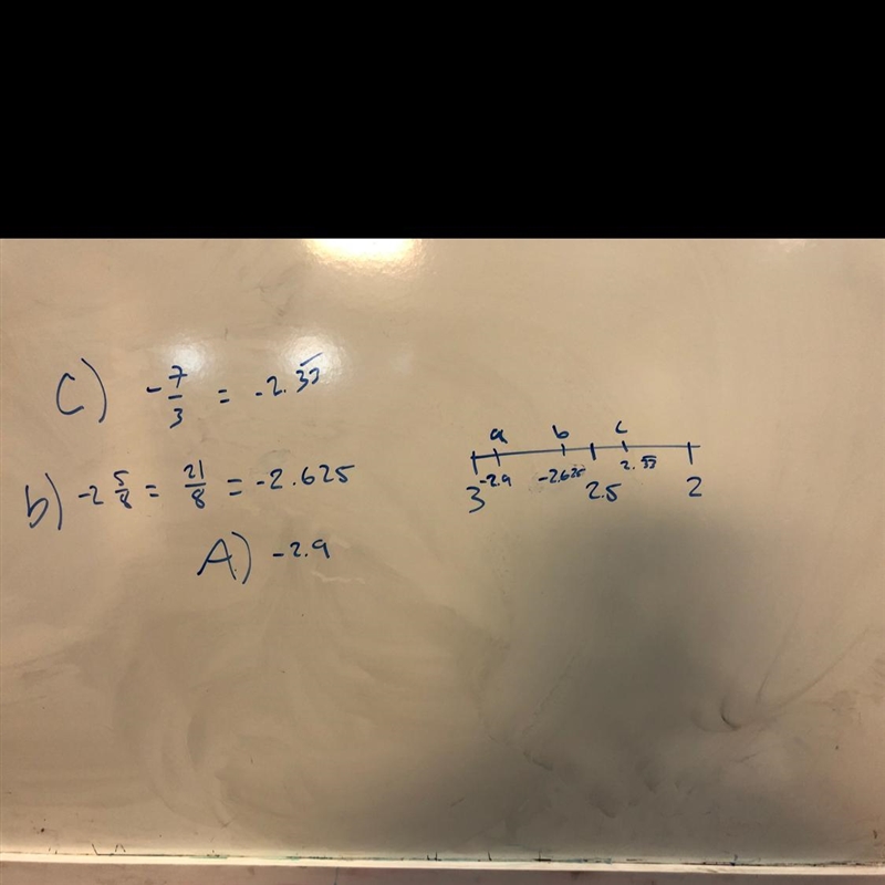 Label each pointon the number line with the correct value-example-1