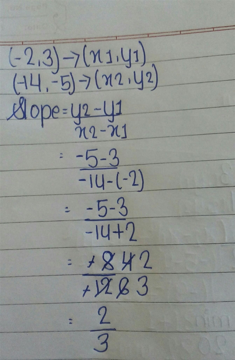 I need to find the line of the slope that passes through the points (-2,3) and (-14,-5) answer-example-1