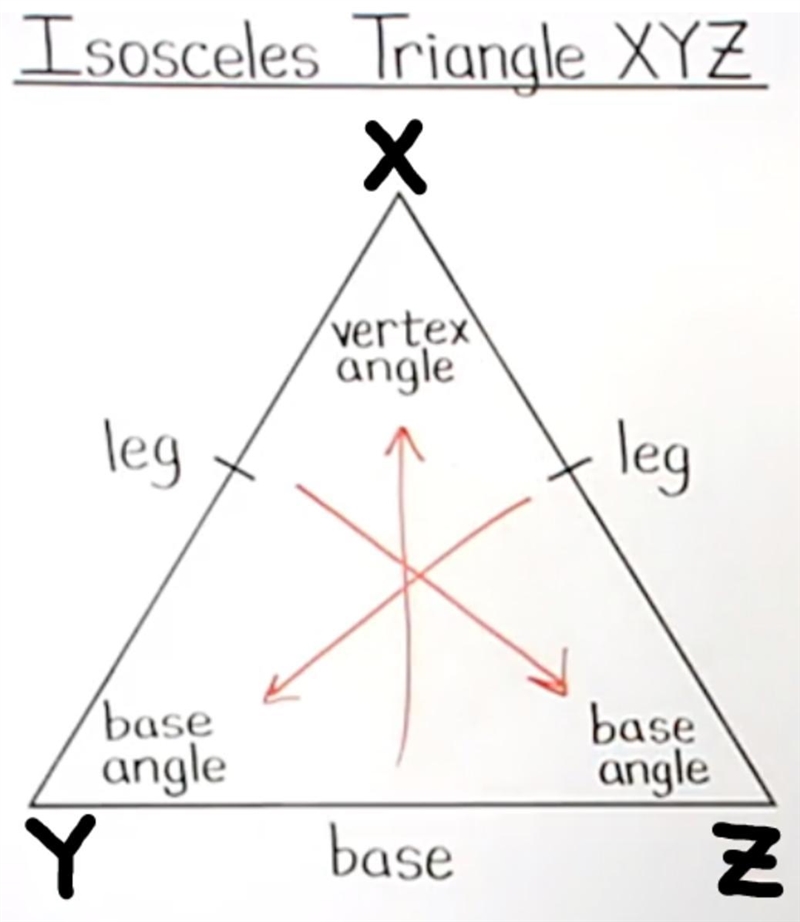 Label the parts of an isosceles triangle?-example-1