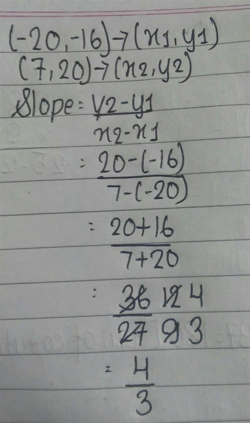 (-20, -16), (7, 20) Find the slope of the line through each pair of points.-example-1