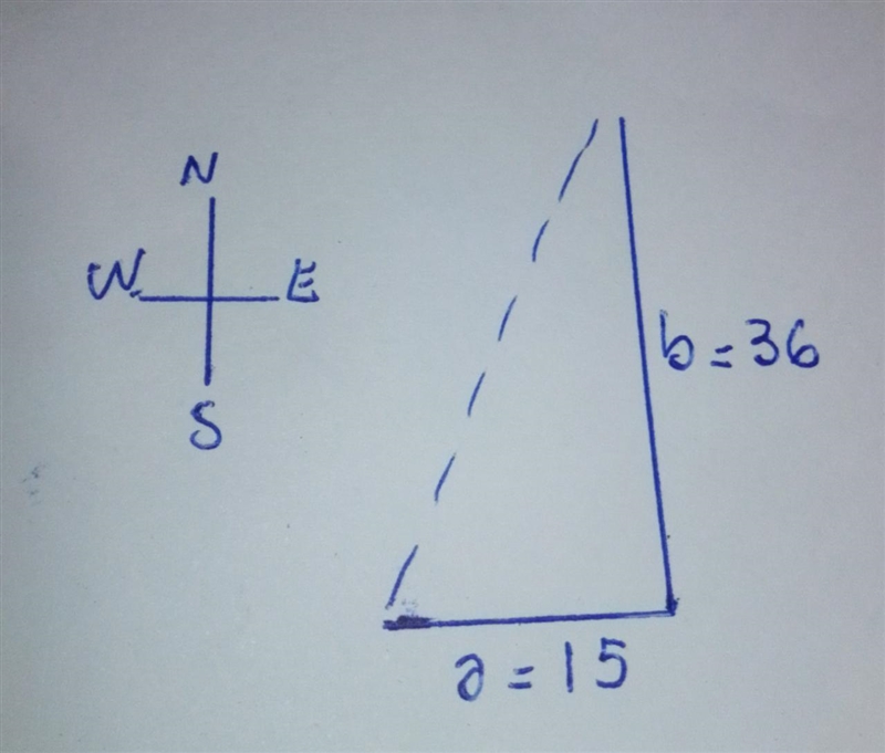 Katie has to drive 15 miles east and 36 miles north to get to her aunt's house. What-example-1