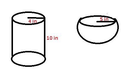 A cylinder with height 10 inches and radius 4 inches is filled with water. The water-example-1