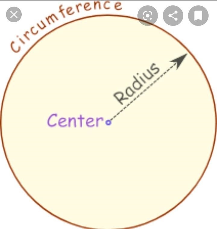 The ____ is the distance from the center to any point on the circle-example-1