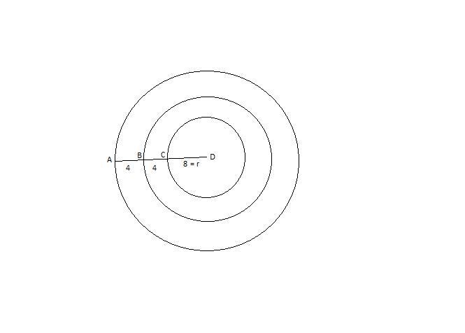 The smallest of the three circles with center D has a radius of 8 inches and CB = BA-example-1