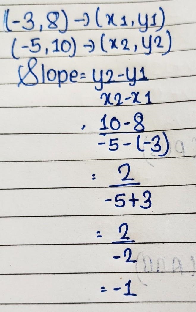 Question 2 (10 points) Find the slope of the line containing the points (-3, 8) and-example-1