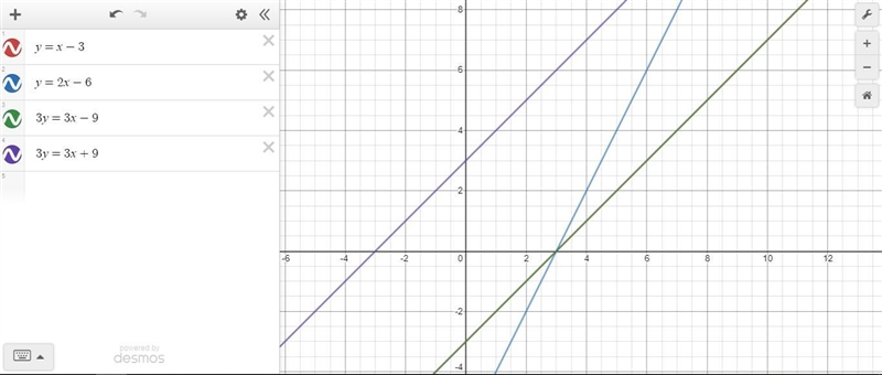 How many solutions— PLEAS HELP-example-2