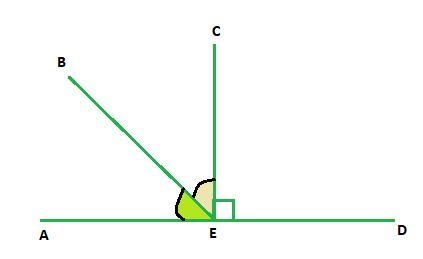 ∠AED is a straight angle. Prove: m∠AEB = 45° A horizontal line has points A, E, D-example-1