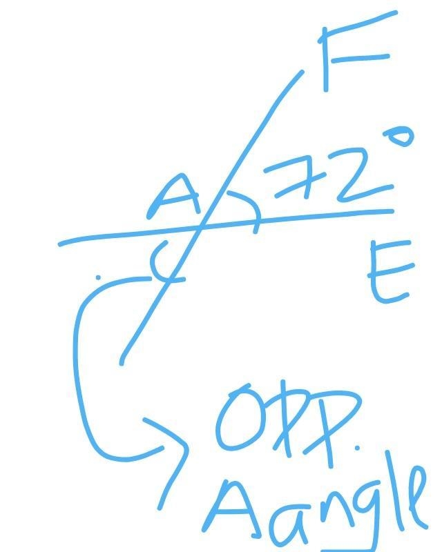 Angle FAE measures 72° what other angle measures 72°-example-1