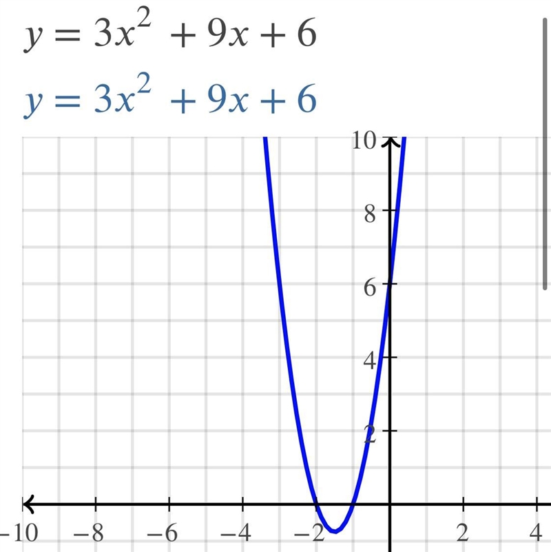 Y = 3x y =3x {}^(2) + 9x + 6 + 9x + 6​-example-1