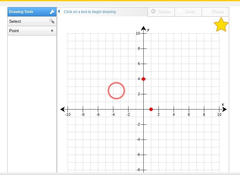 100 POINTS NEEDED RIGHT NOW! On a graph plot the points where the following function-example-1