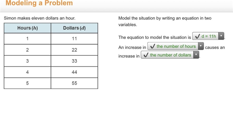 Simon makes eleven dollars an hour. A 2-column table with 5 rows. Column 1 is labeled-example-1