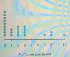 A cereal company is putting 1 of 3 prizes in each box of cereal. The prizes are evenly-example-1