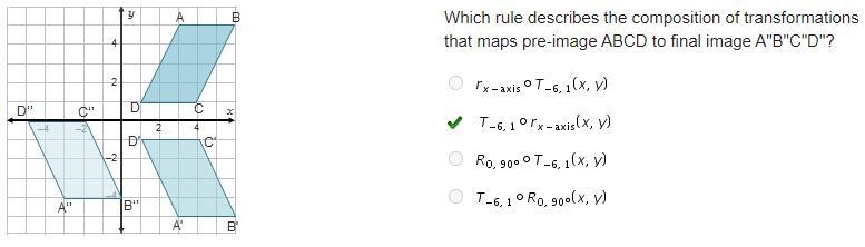 Which rule describes the composition of transformations that maps pre-image ABCD to-example-1