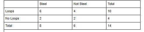 Can someone help me out plz? ​-example-1