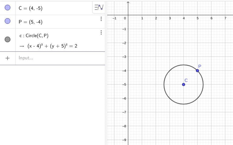 Find the equation for the circle with center (4,-5) and passing through (5,-4)-example-1