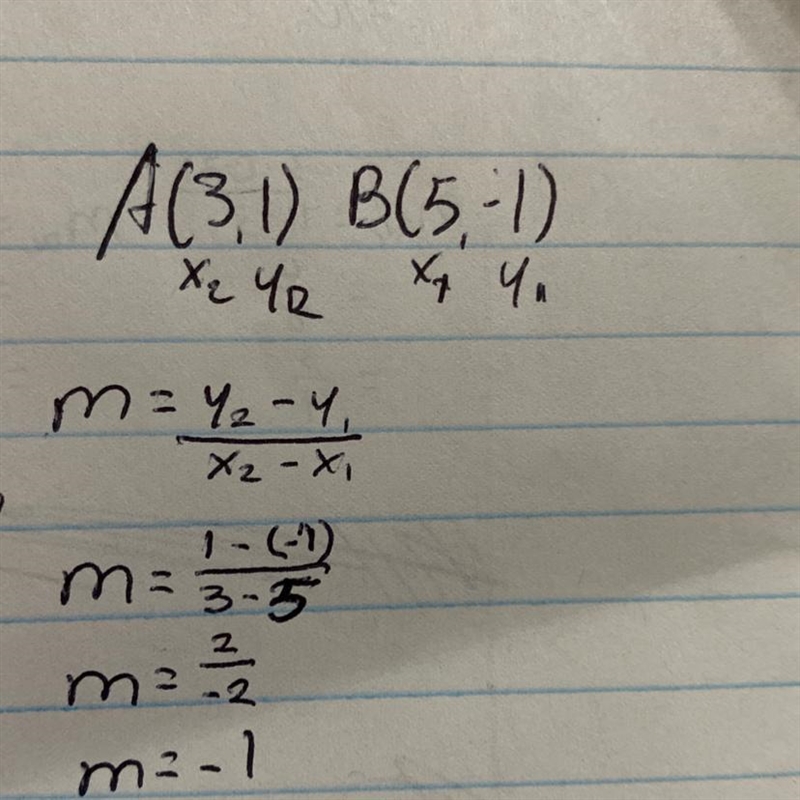 Slope of A(3, 1) and B(5, -1)-example-1