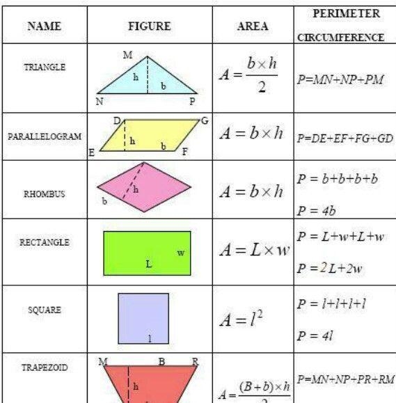 Does anyone know how to do this?-example-1