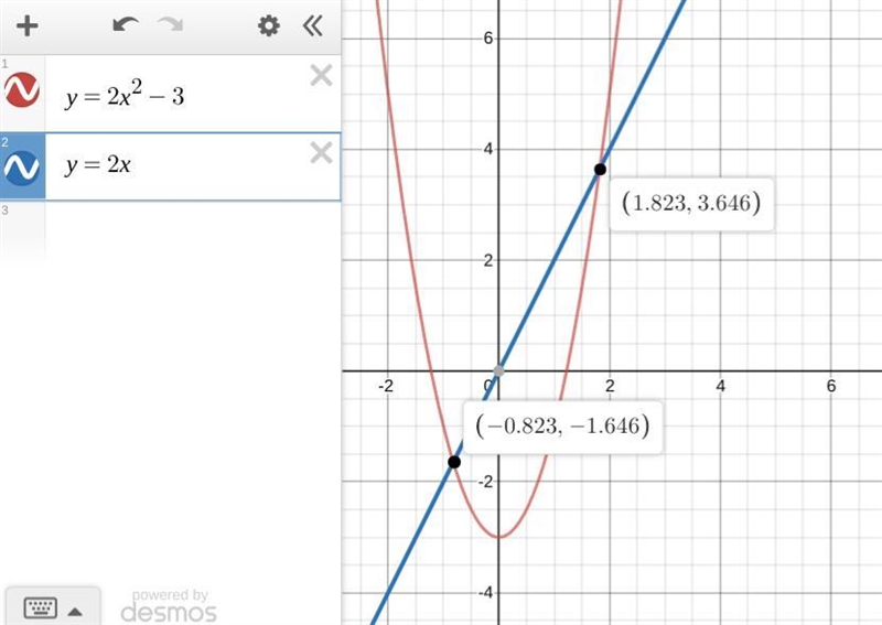 Solve the quadratic equation graphically using at least two different approaches when-example-1