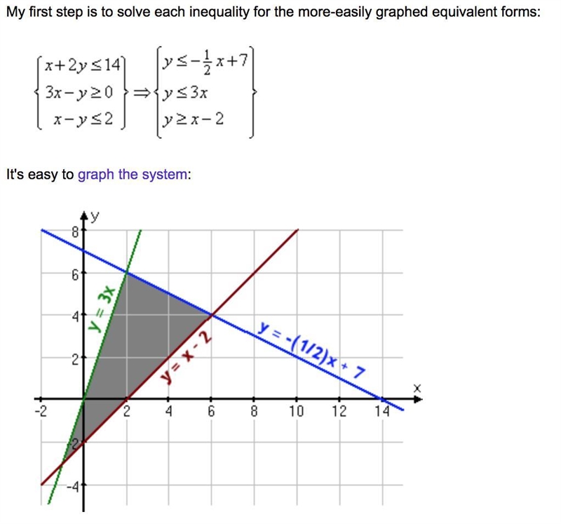 Find the maximal and minimal value of z = 3x + 4y subject to the following constraints-example-1