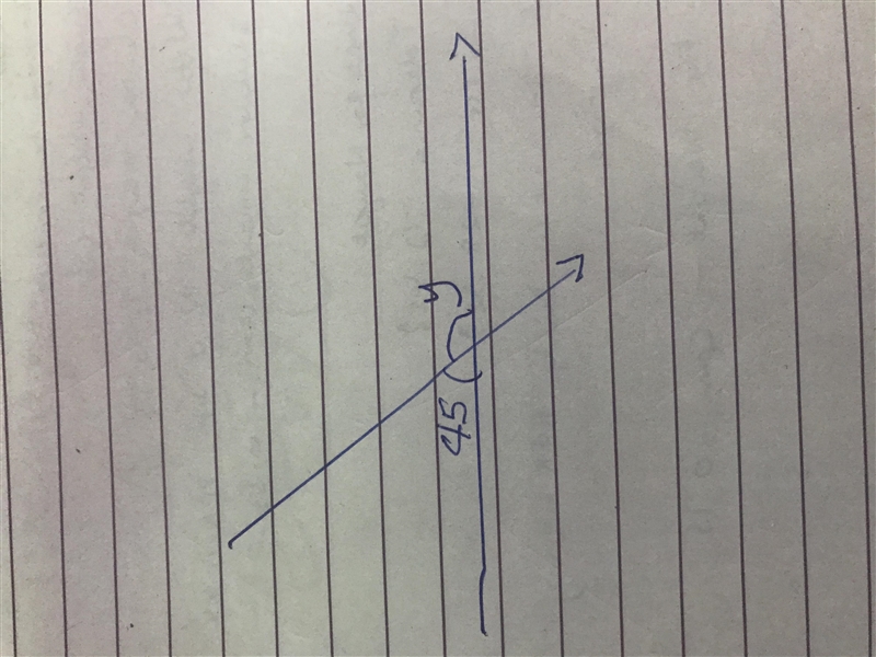 What is the value of y in the linear pair below? A straight line. A line comes out-example-1