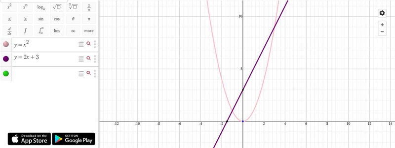 Which system of equations can be graphed to find the soultion(s) to x^2=2x+3-example-1