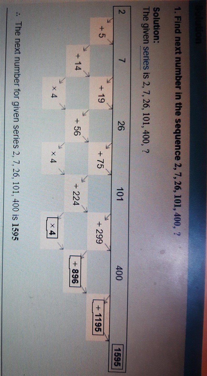 What is the next number in the pattern?2,7,26,101,400-example-1