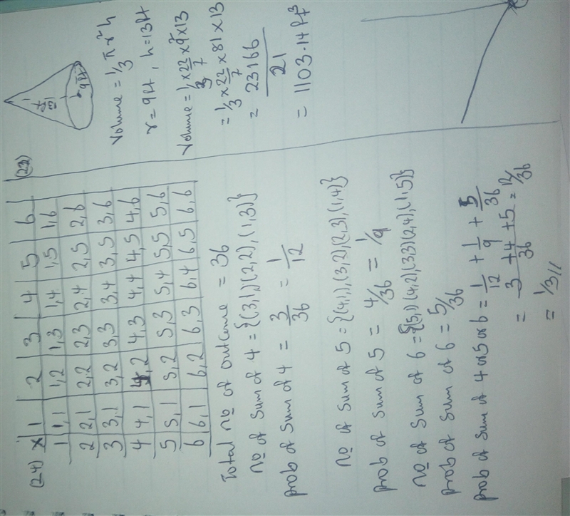 20 POINTS!!! 22. What is the exact volume of a cone whose base radius is 9 feet and-example-1