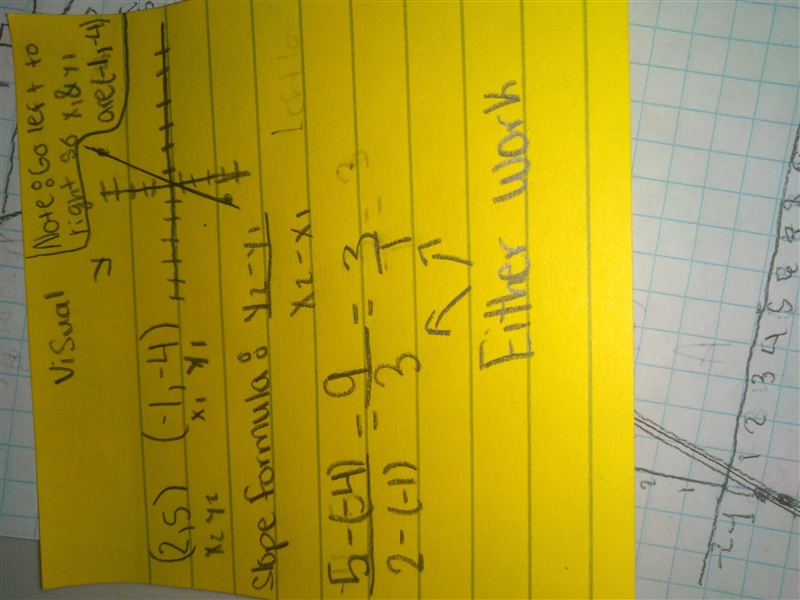 What is the slope of the line passing through the points (2,5) and (0,-4)? Show all-example-1