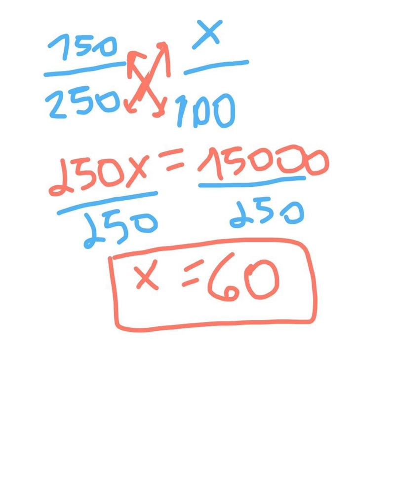 150/250=?/100 I don't know the answer-example-1