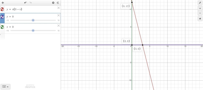 Find the volume of a solid generated by revolving the region bounded by the graphs-example-1