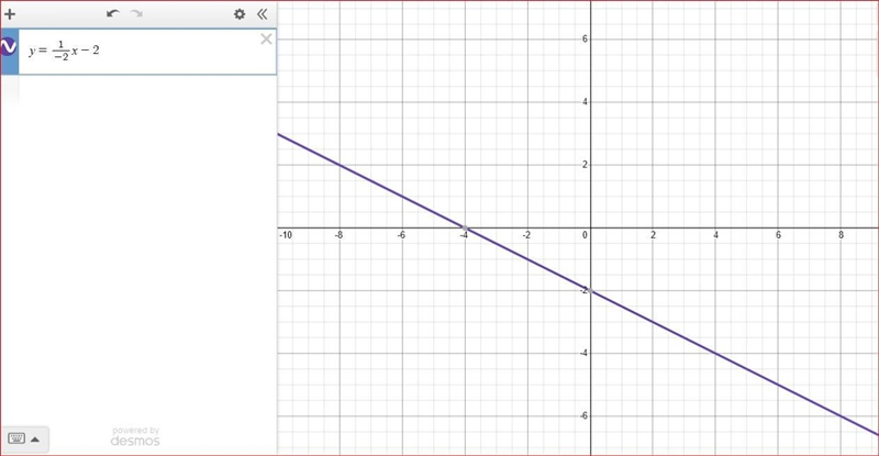 Find the slope of the line-example-1