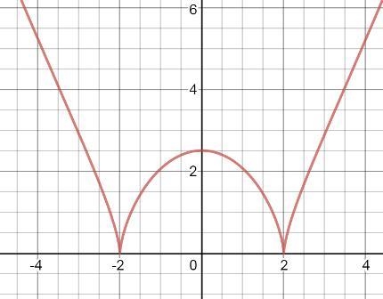 Please someone help me, i need thier solve please my teacher told me to solve them-example-1