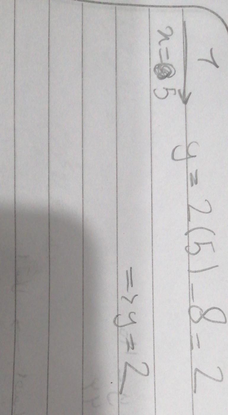 Solve using substitution. y=2x-8 & 2x + 3y= 16-example-2